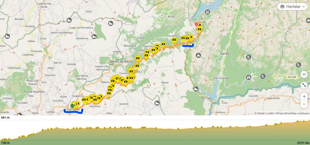 Camino Santiago Yolu, Caldeles > Covide Etabı